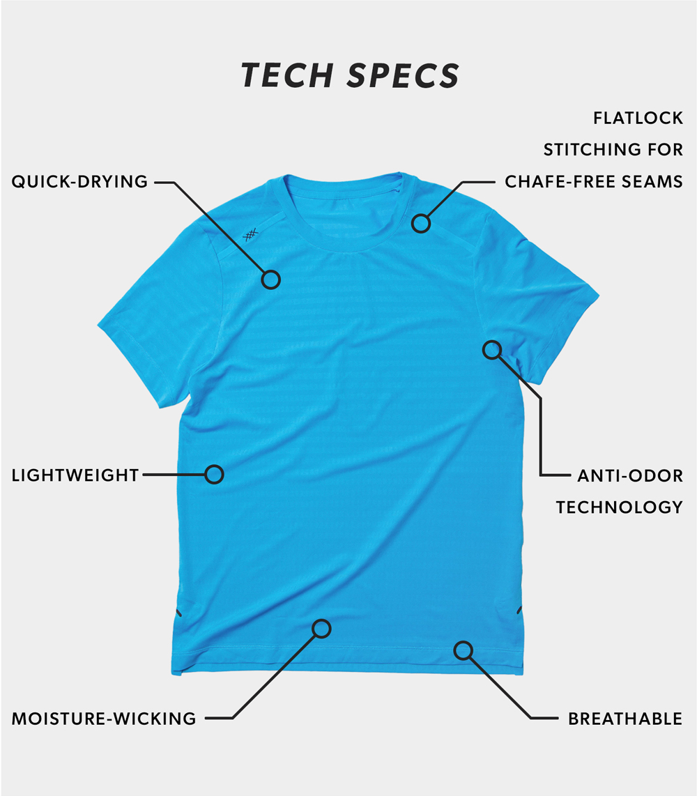 Tech Specs